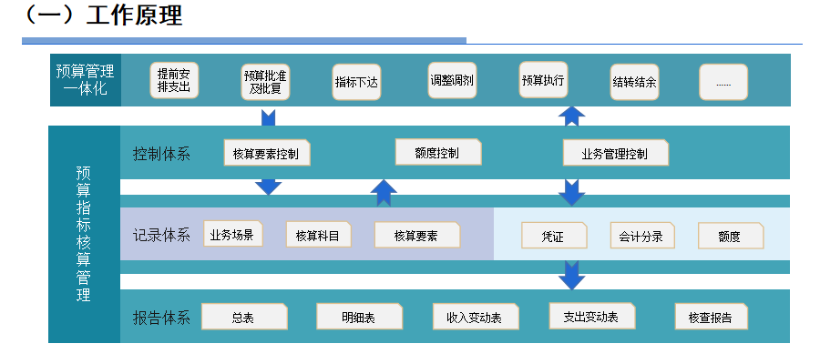 2d406523c103b51c1b94b640ef811a26.png