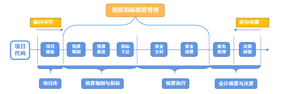 277946abca1e5d1806f64979f579f4be.png